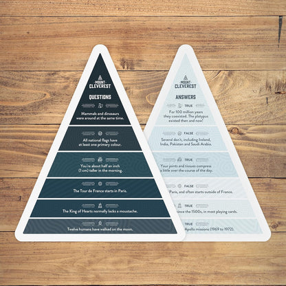Mount Cleverest Face the facts true - false family party game kids-adults trivia