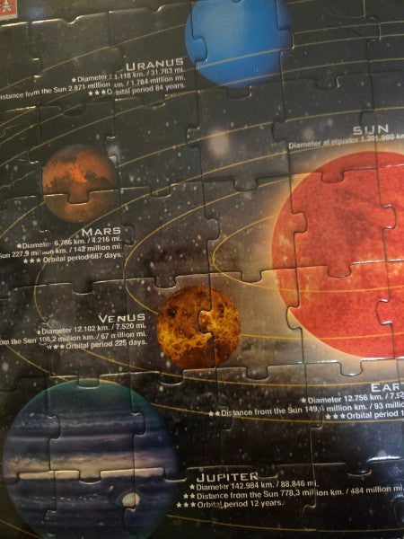 Vintage Larsen Solar System Educational Tray Puzzle Springbok Exclusive Norway