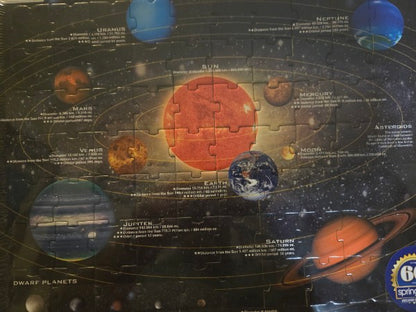 Vintage Larsen Solar System Educational Tray Puzzle Springbok Exclusive Norway