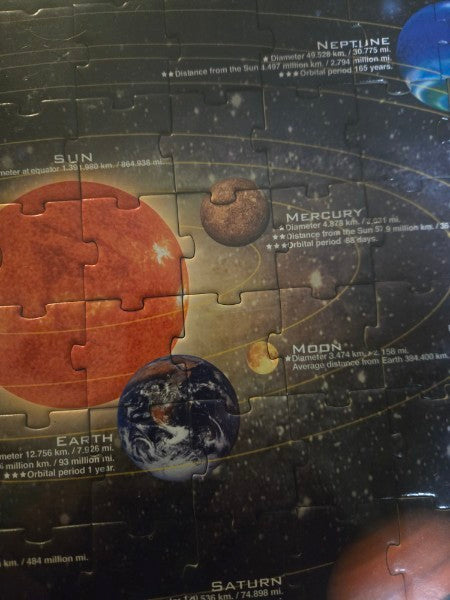 Vintage Larsen Solar System Educational Tray Puzzle Springbok Exclusive Norway