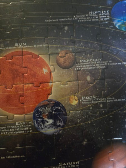 Vintage Larsen Solar System Educational Tray Puzzle Springbok Exclusive Norway