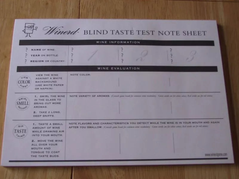 WINERD (WINE NERD) ADULT WINE TASTING GAME THAT CRUSHES GRAPE FEARS 4 PLAYER OR TEAMS NEW SEALED